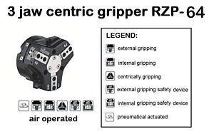 RZP-64 - Röhm Universalgreifer von runden und zylindrischen Werkstücken mit drei zentralen Backen für die Handhabung mit Robotern oder Portalen, Spannkraft nach Wahl