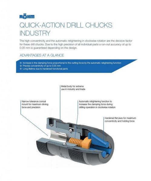 ROEHM 249804 Quick action drill chucks SUPRA SK for hand operated percussion drills and drills clamping capacity 1 13 mm Thread mount 1 2 20