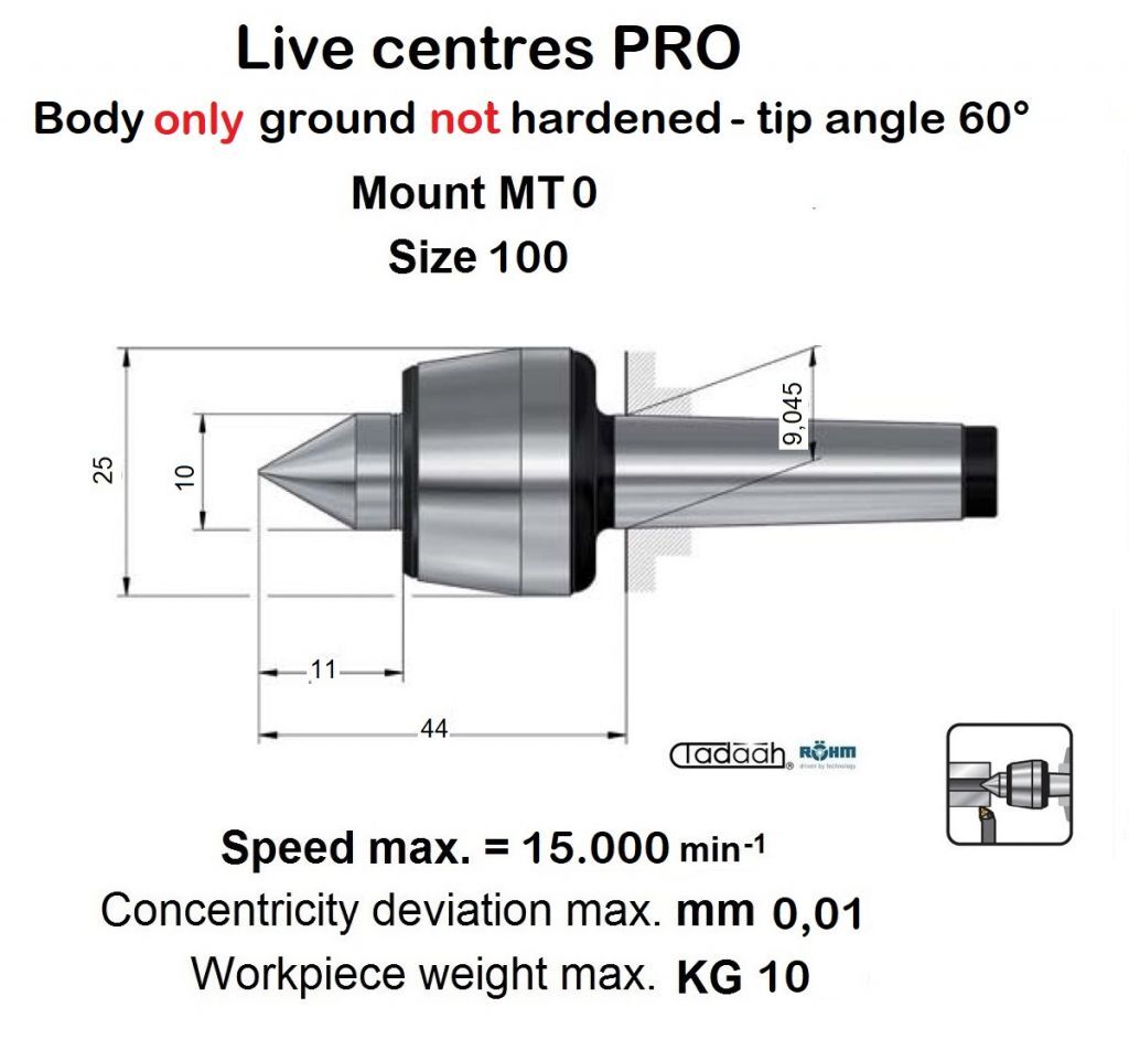 061740 Contropunta Rohm H PRO-STANDARD DESIGN con gambo cono morse CM0, corpo rettificato non temprato - Angolo di punta 60°