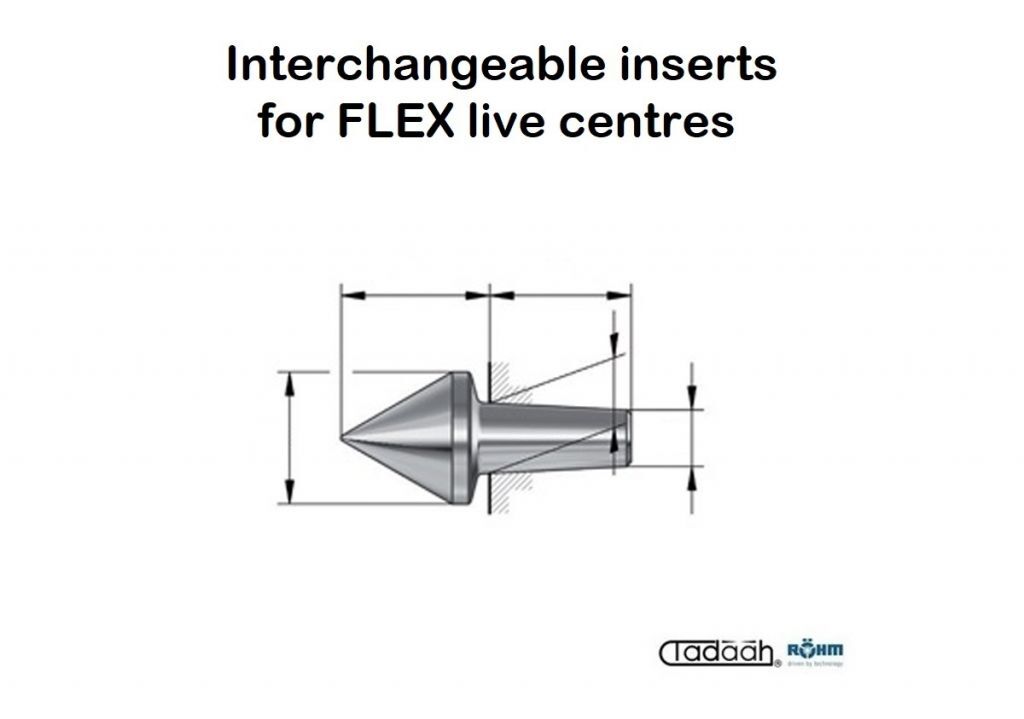 Interchangeable inserts Röhm for FLEX live centres