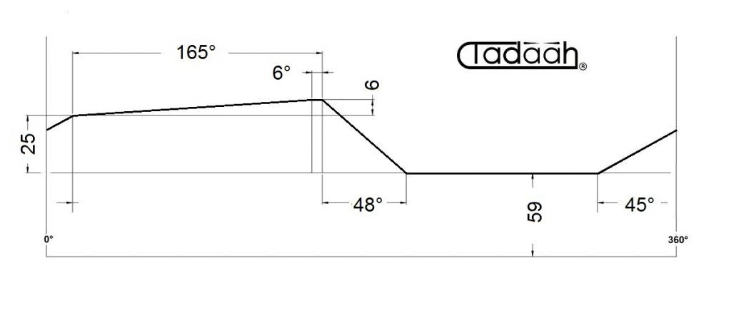 08.29.106 Camma a disco standard radiale Pos.1, Standard Cam, Radial , Gildemeister AS16, AS20, GS20, GM20, GM20AC, Radialkurve Standard Lage.1, 0829106, 0B0829106,Mehrspindeldrehmaschinen, tornio plurimandrino, lathe spindle