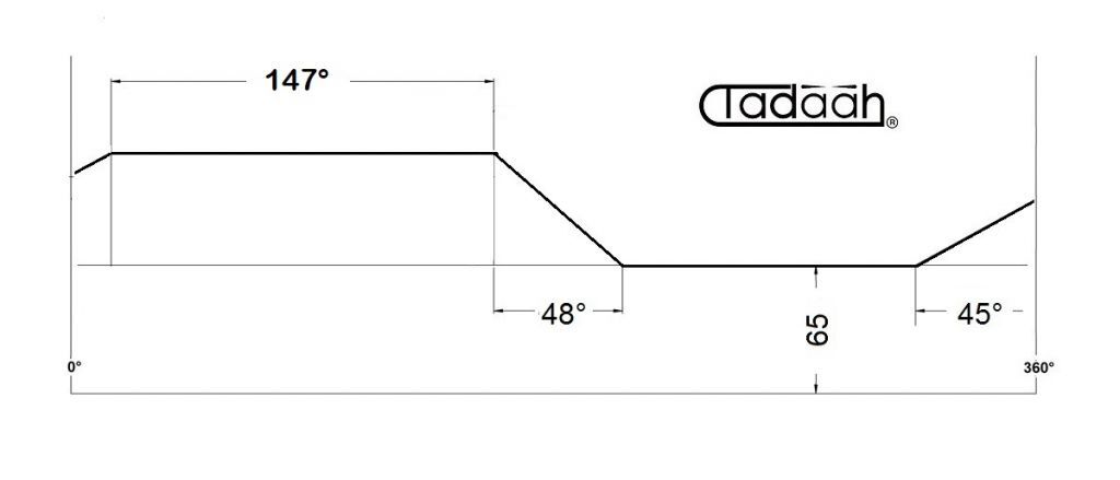 08.29.111 Standard cam for radial slide, pos.1 for Gildemeister AS16-AS20-GS20-GM20-GM20AC H=0x147°