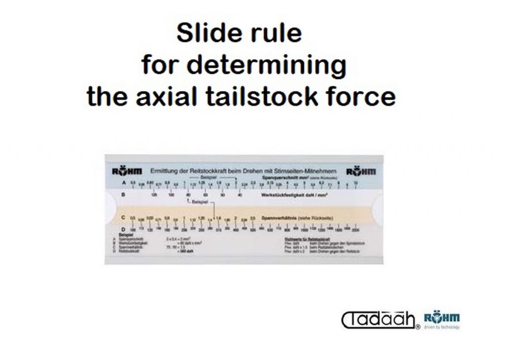 Slide rule Röhm for determining the axial tailstock force