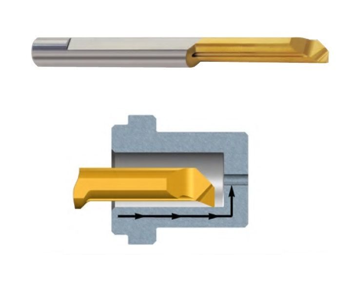 MUL CARMEX Micro Bareni sinistri per profilatura interna e taglio frontale a 90° Tiny Tools in metallo duro non rivestito K20, rivestito BXC o BMK, selezionare la dimensione d1 per il foro e L1 per la profondità