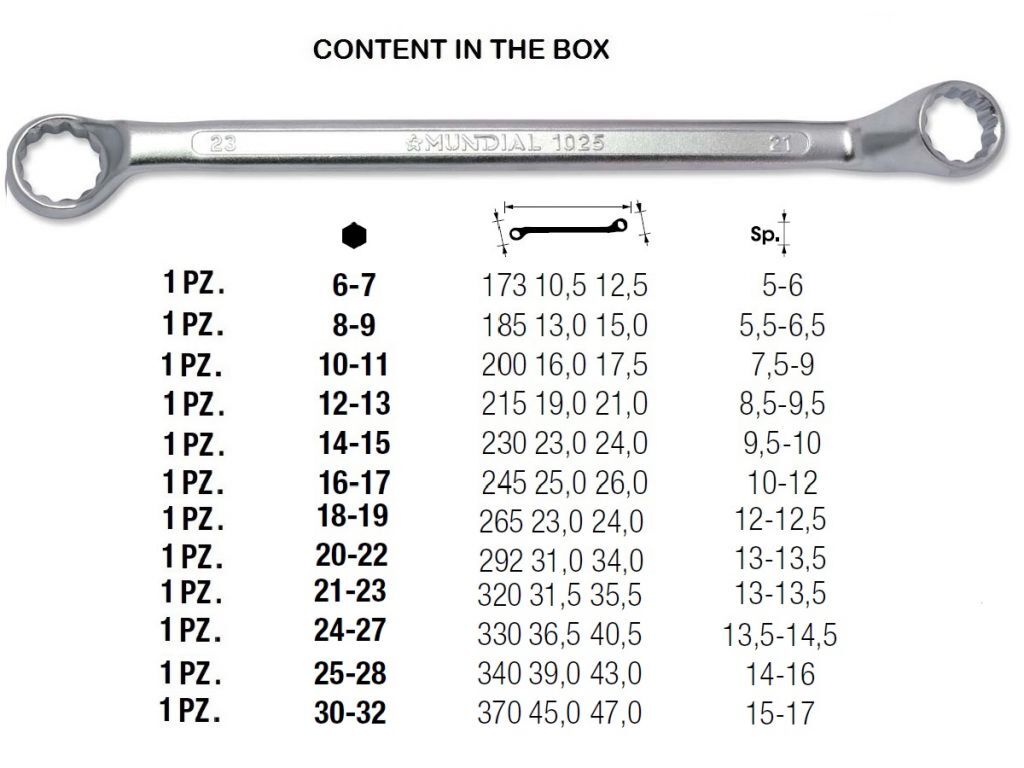 1026.120 SERIE 12 CHIAVI POLIGONALI finitura cromata teste lucide - Scatola cartone