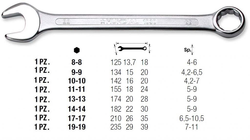 1031.080 SERIE 8 CHIAVI COMBINATE - Scatola cartone