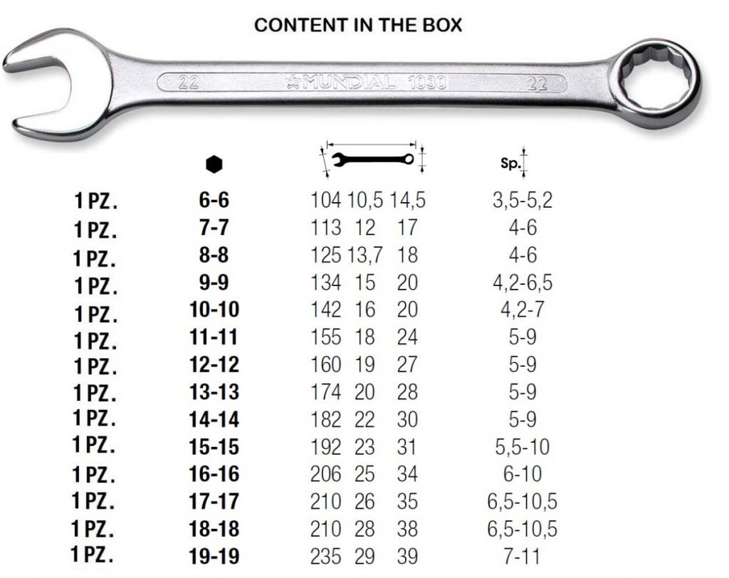 MUNDIAL 1031.250 SERIE 25 CHIAVI COMBINATE finitura cromata teste lucide - Scatola cartone