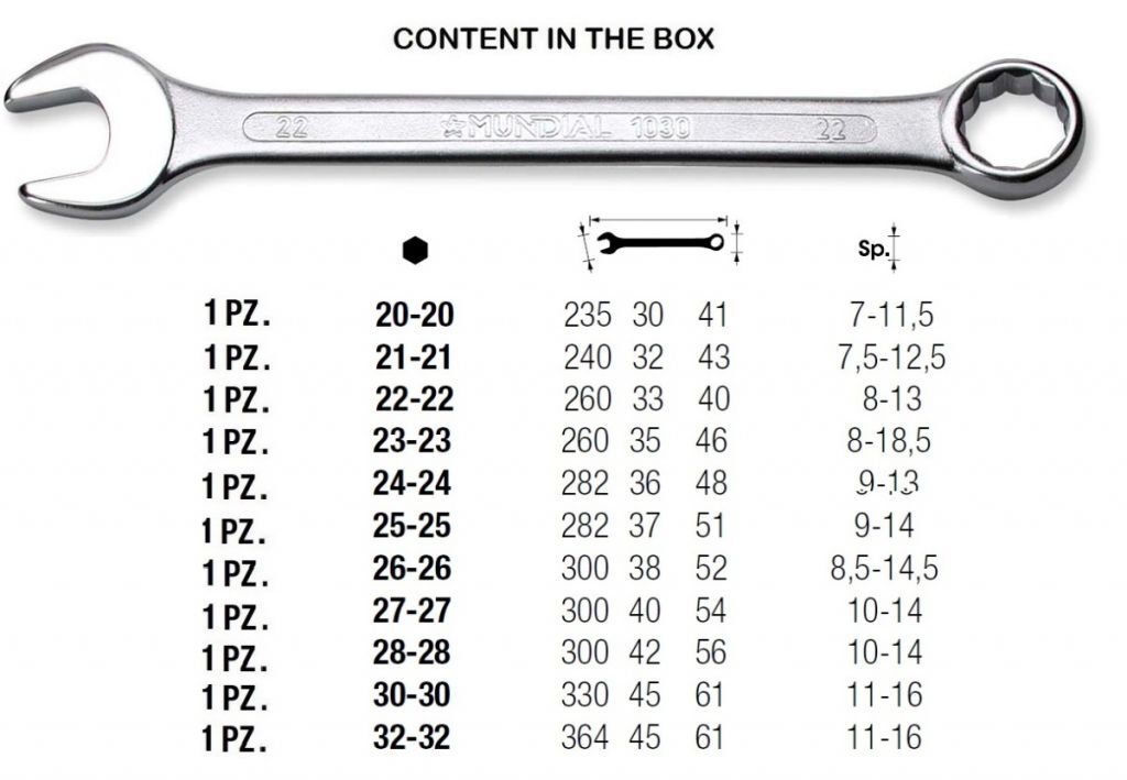MUNDIAL 1031.250 SERIE 25 CHIAVI COMBINATE finitura cromata teste lucide - Scatola cartone