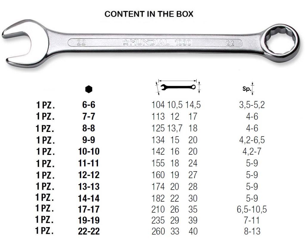 MUNDIAL 1033.120 SERIE 12 CHIAVI COMBINATE acciaio chrom-vanadium finitura cromata teste lucide - Scatola cartone