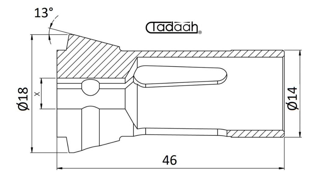  117E Pinza Stringibarra TONDA a compressione DIN 6343 per Bechet, Bechler A10