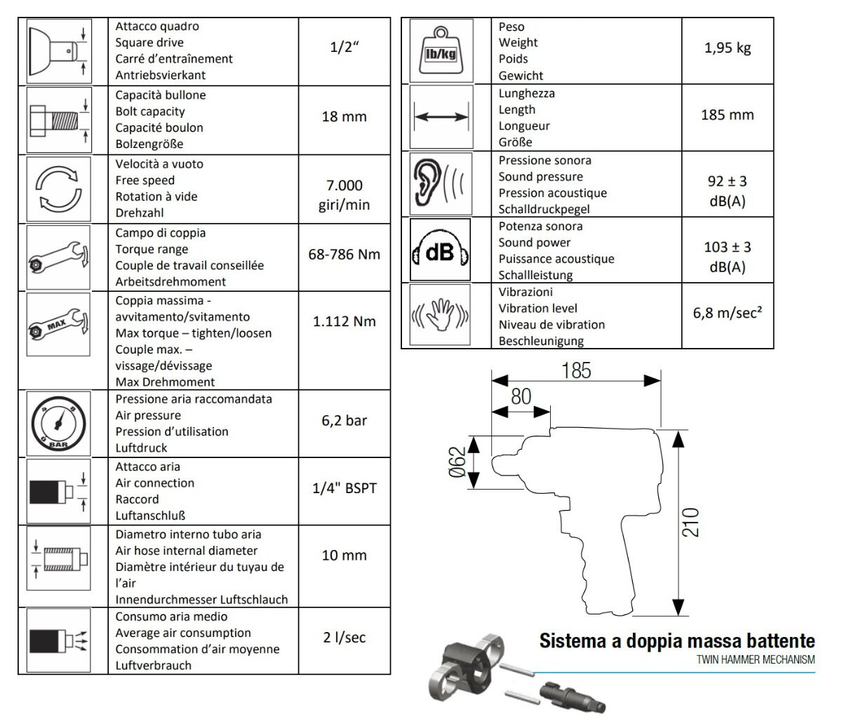 AIRTEC 12102014 Professioneller 1/2'-Schlagschraubersatz, Modell 315/K, Doppelschlagwerk, enthält 1/2'-Einsätze und 1/2" beschichtete lange Einsätze, maximales Drehmoment 786Nm