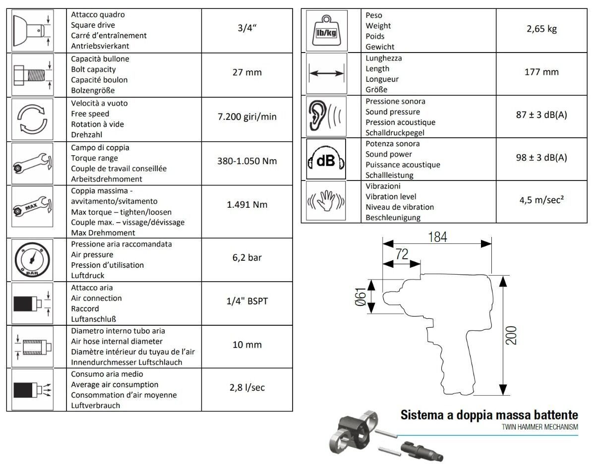 12103052 AIRTEC Sehr leichter 3/4"-Pneumatik-Schlagschrauber Modell 466, mit 3-Stufen-Regler für die Drehrichtung, maximales Drehmoment 1050Nm