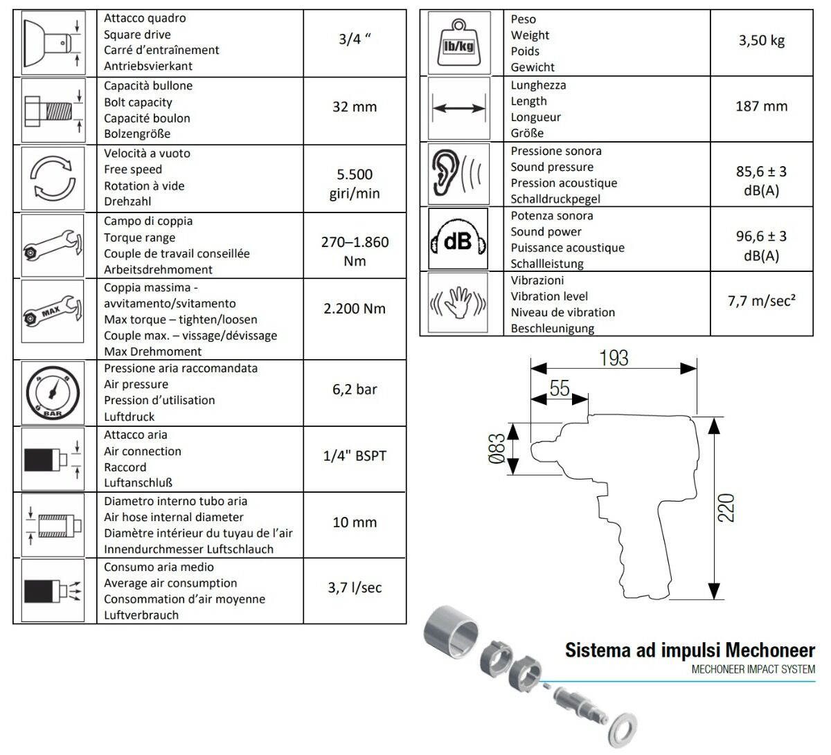 12103067 AIRTEC Avvitatore pneumatico ad impulsi con attacco da 3/4" modello 357, dotato del sistema di battuta Mechoneer, coppia massima 1860Nm