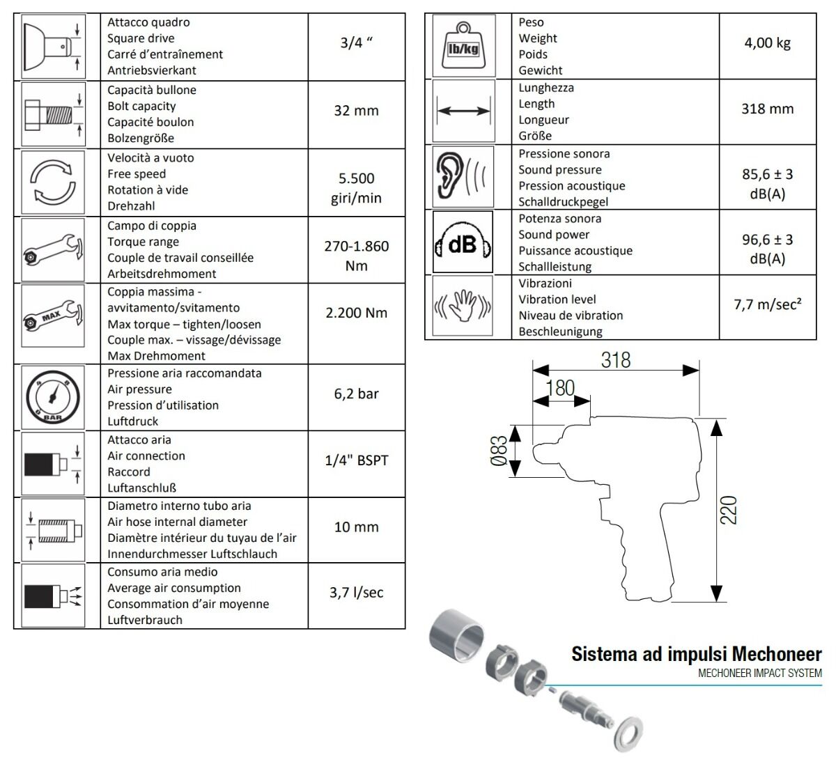 12103068 AIRTEC Avvitatore pneumatico a impulsi con attacco 3/4" e albero lungo modello 357 LL, con sistema di battuta Mechoneer, coppia massima 1860Nm