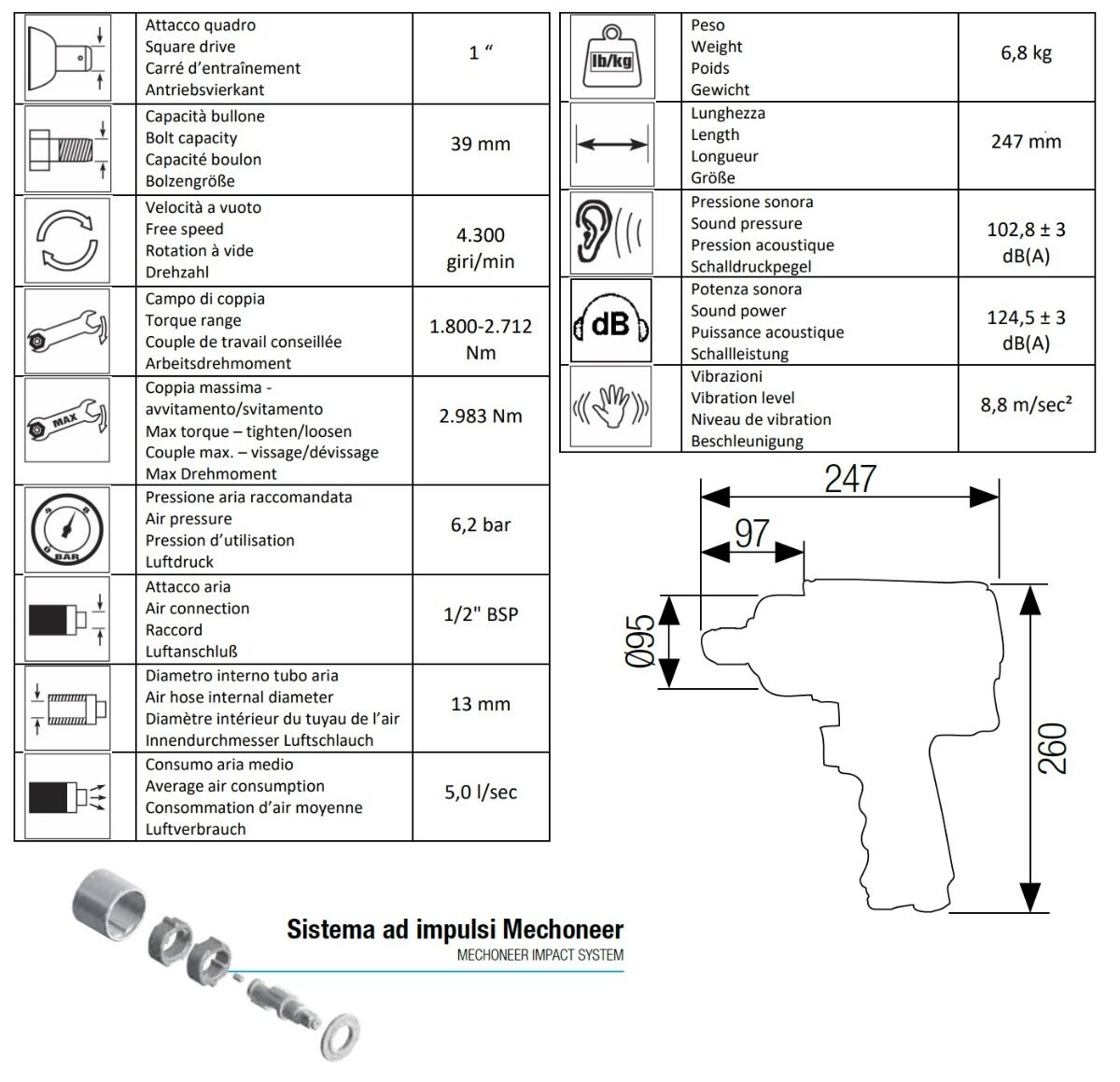 12106083 AIRTEC Pneumatic impact wrench with 1" drive, model 358 equipped with Mechoneer drive system., maximum torque 2712Nm
