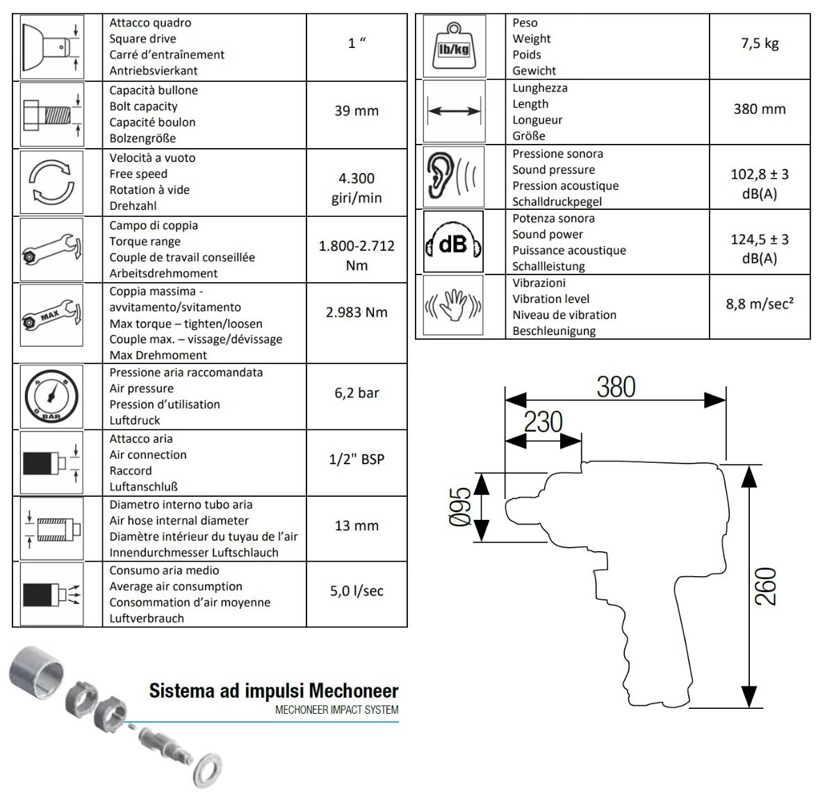 12106084 AIRTEC Pneumatischer Schlagschrauber mit langem Schaft und 1"-Antrieb, Modell 358 LL,maximales Drehmoment 2712Nm