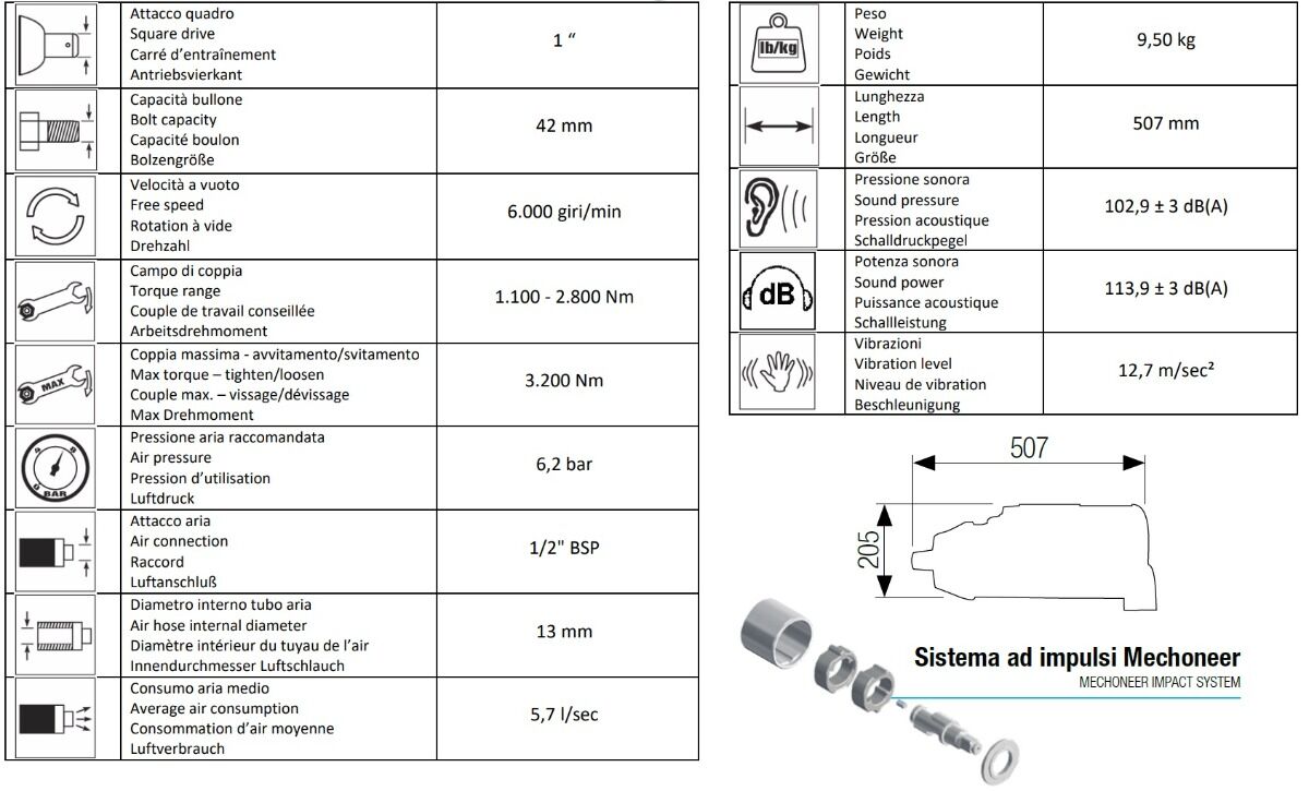 AIRTEC 12106087 Pneumatischer Schlagschrauber mit langem, geradem Schaft, Modell 359D LL, 1"-Anschluss, Mechoneer-System, maximales Drehmoment 2800Nm