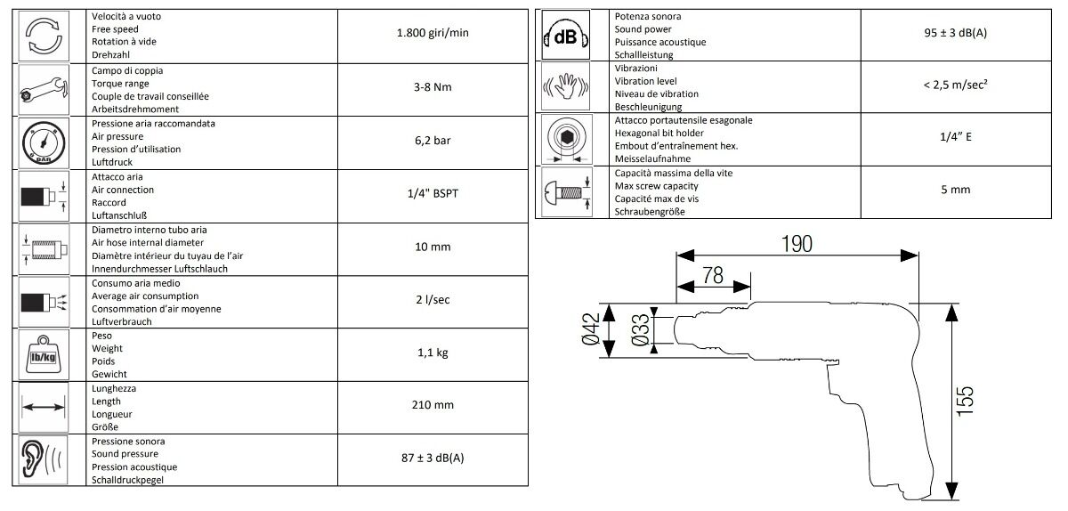 12302018 AIRTEC Reversibler Druckluft-Schraubendreher mit Pistolenhandgriff Modell 608, interne Drehmomentregulierung, maximales Drehmoment 8Nm