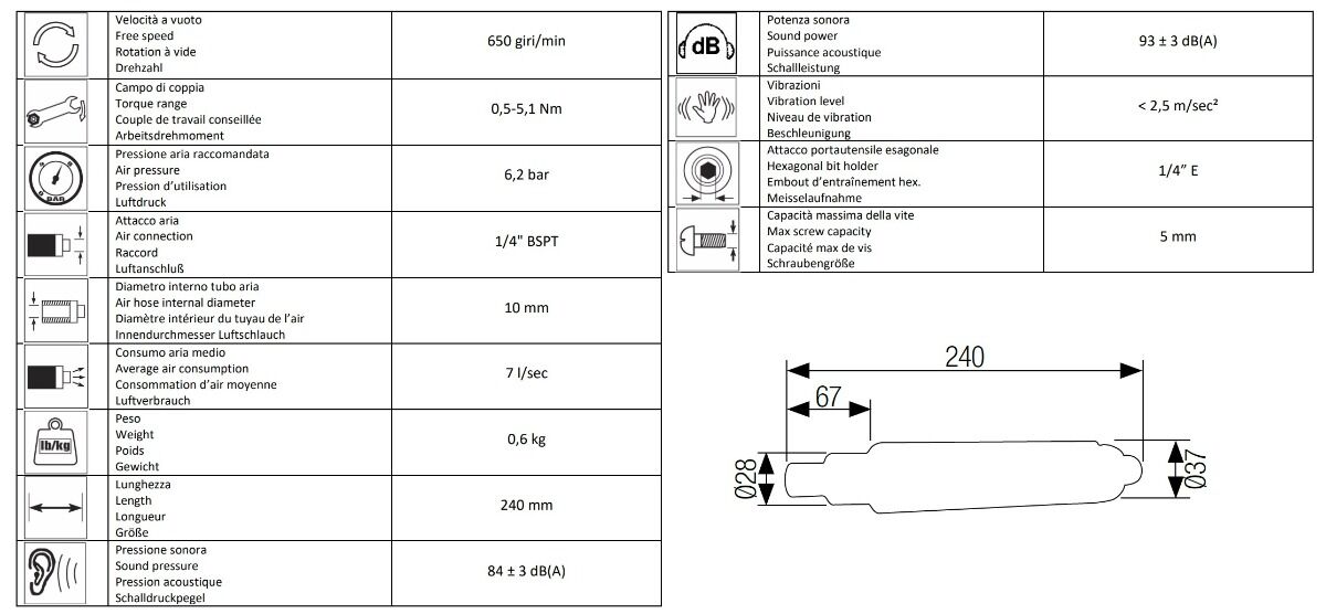 12302020 AIRTEC Reversibler Druckluft-Schraubendreher mit geradem Griff und automatischer Luftabschaltung Modell 610, Druckstartmechanismus, maximales Drehmoment 5.1Nm