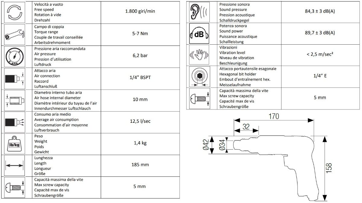 AIRTEC 12302080 Pneumatischer Pistolengriff-Schraubendreher Modell 620 mit einstellbarer externer Kupplung für Vielseitigkeit, maximales Drehmoment 7Nm