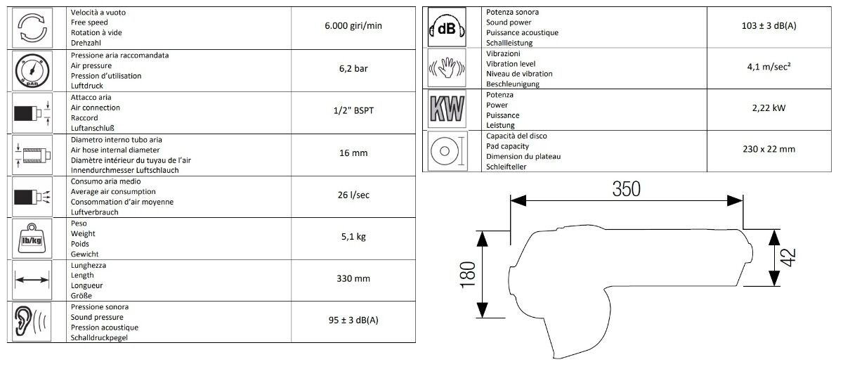 13009000 AIRTEC Pneumatische Winkelmaschine Modell 415, 230 mm für den professionellen Einsatz mit Schutzhaube für die Schleifscheibe