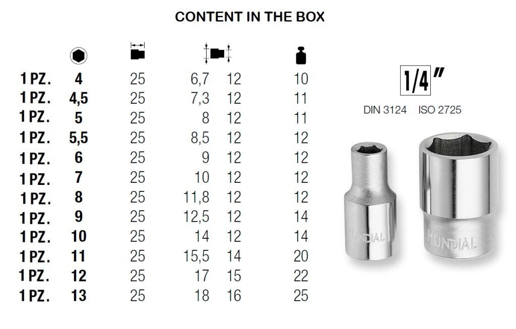 1400.912 SERIE 12 CHIAVI A BUSSOLA 1/4” CON BOCCA ESAGONALE PROFILO FLANK DRIVE - acciaio chrom-vanadium finitura cromata
