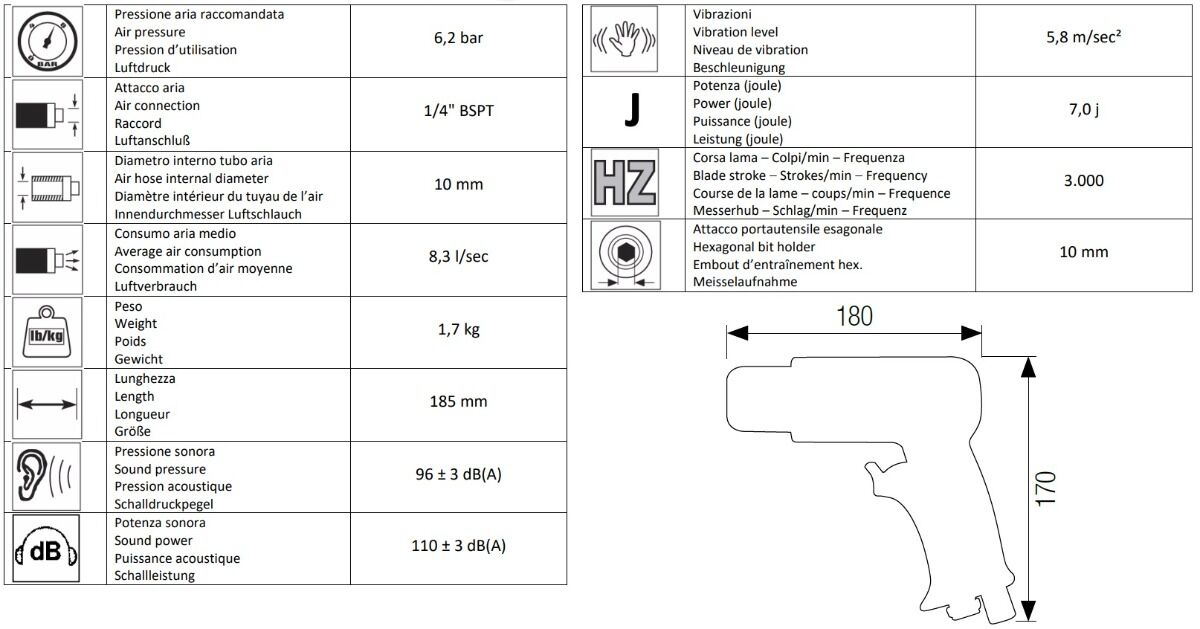AIRTEC 14000035 Martello esagonale pneumatico modello 200 per l'utilizzo pesante e continuativo