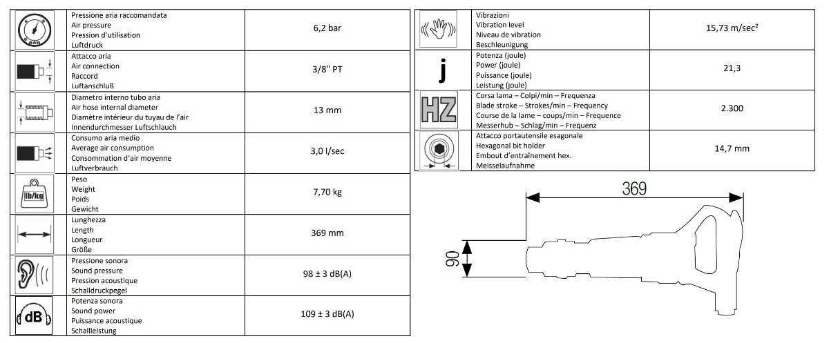 14001000 AIRTEC Pneumatischer Abbruchhammer Modell 222, mit 3"-Hub für schwere Arbeiten