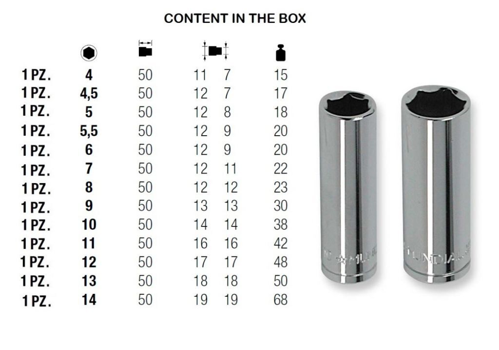 1402.912 SERIE 12 CHIAVI A BUSSOLA 1/4” LUNGHE- Binario incluso