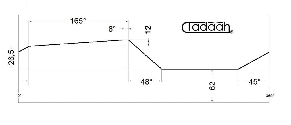 16.29.301 Kurve für Querschlitten Lage. 1 für Gildemeister AS16, AS20, GS20, GM20, GM20AC  h=12x165°
