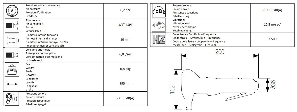 16303000 AIRTEC Pneumatische Nibbler-Schere Modell 571, mit geringem Platzbedarf und hervorragender Handhabung