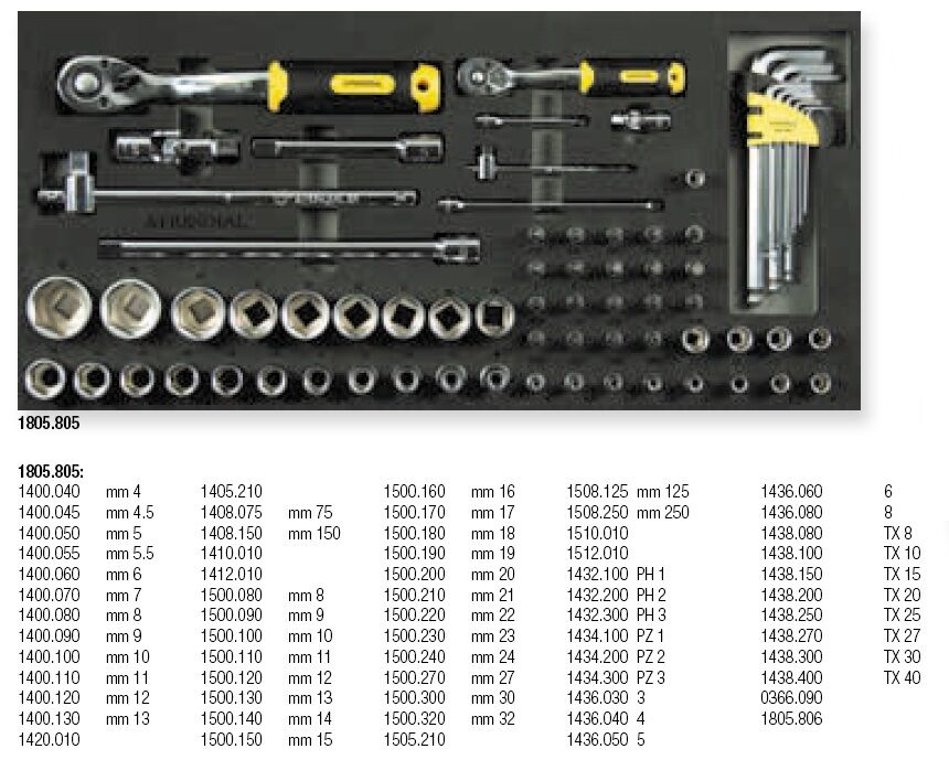 MUNDIAL 1764.015 Tragbarer langer Werkzeugkasten aus Metall - Leer - 5 Fächer - Abmessungen 550x215x225 mm