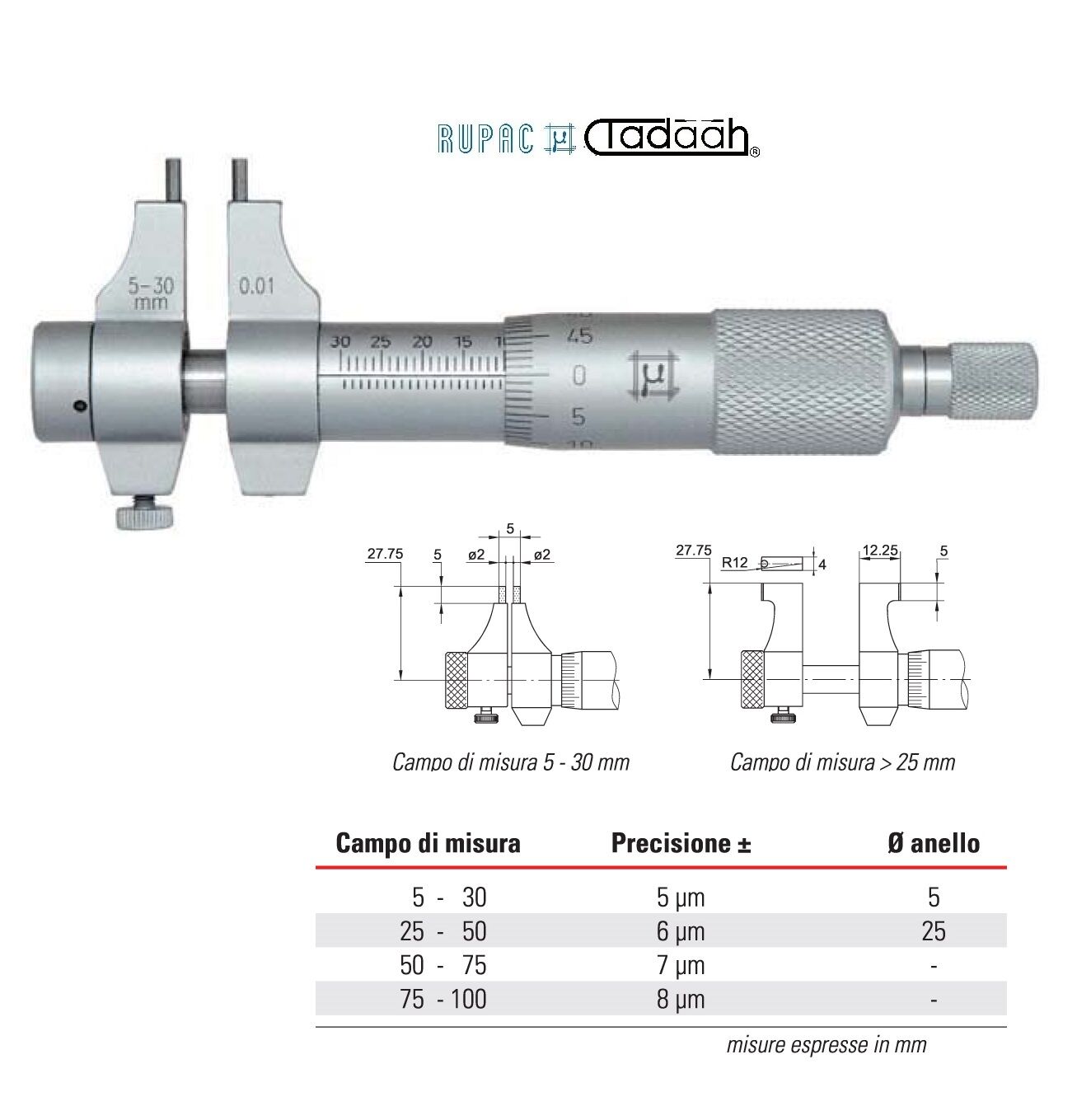Micrometro per interni con becchi Serie MicroMet 