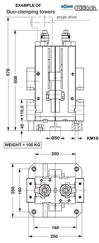 178412 Morsa Rohm RKE con elevata forza di serraggio, larghezza ganascia 125mm, chiusura manuale meccanica