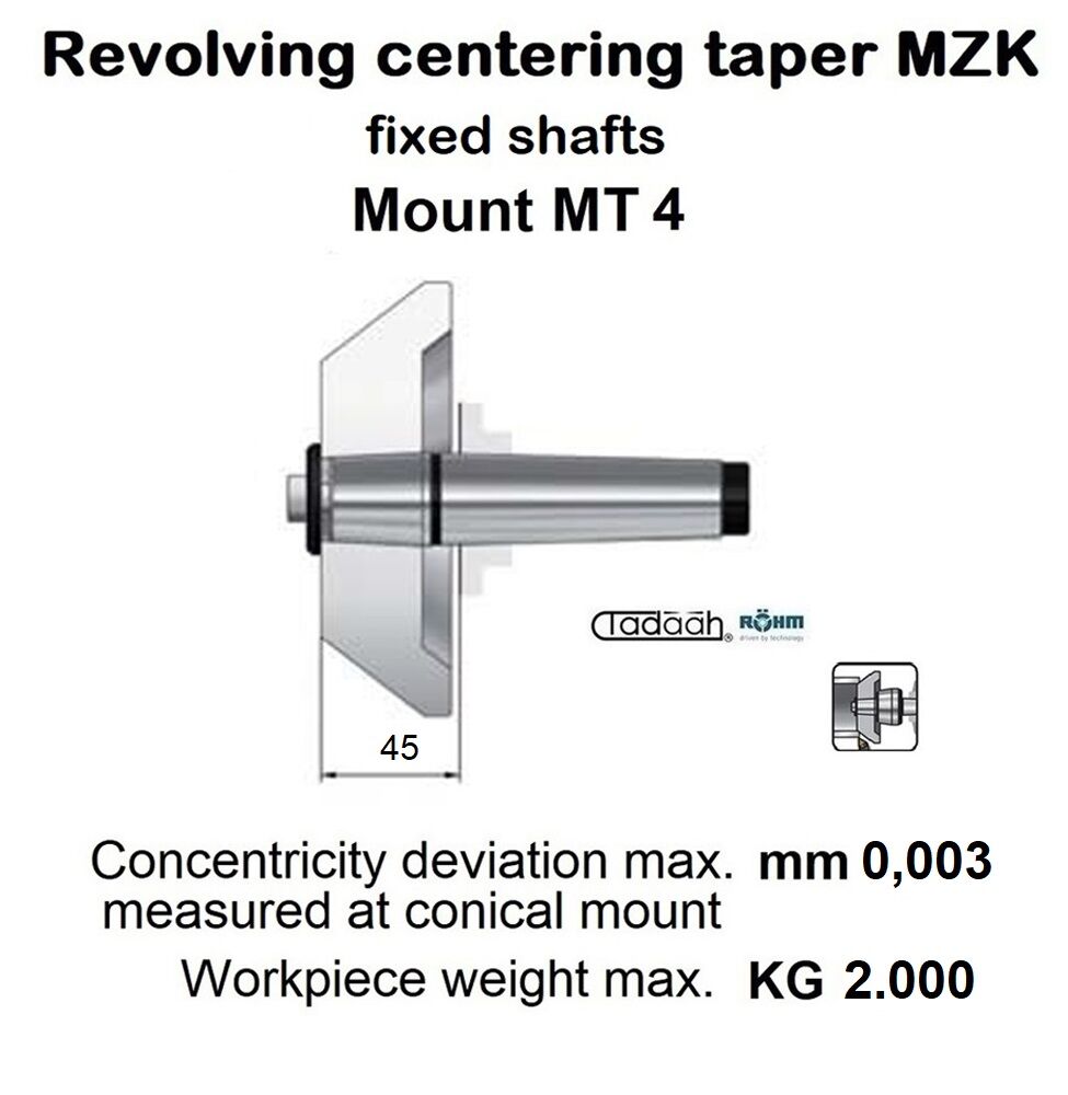 304580 Fixed shaft Rohm MZK, mount MT4 with fastening screw and disc, without centering taper attachment