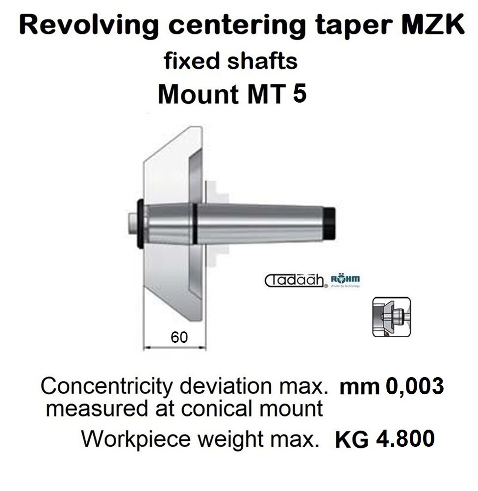 304581 Fixed shaft Rohm MZK, mount MT5 with fastening screw and disc, without centering taper attachment