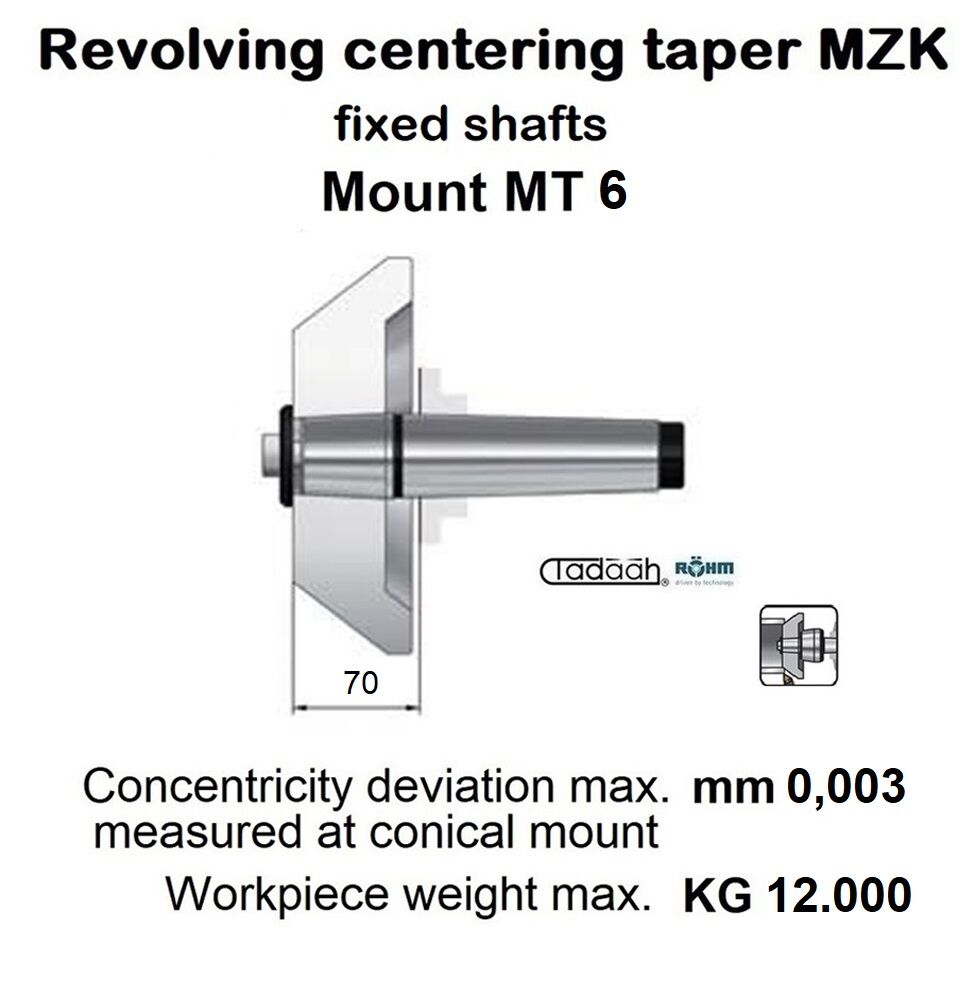 304582 Feste Aufnahmeschäfte Röhm MZK, Aufnahme MK6 - mit Befestigungsschraube und Scheibe, ohne Zentrierkegel-Aufsatz