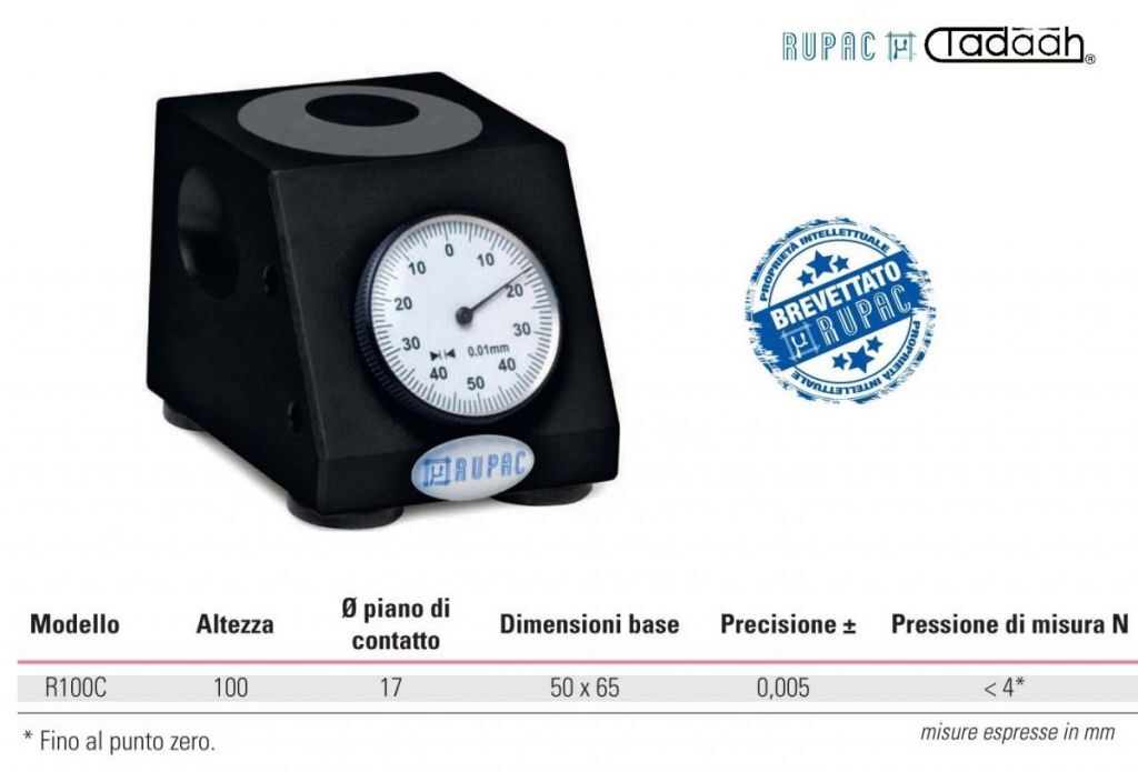 4400100 Rücksetzer MicroMet Plus-Serie mit Messuhr, Modell R100C