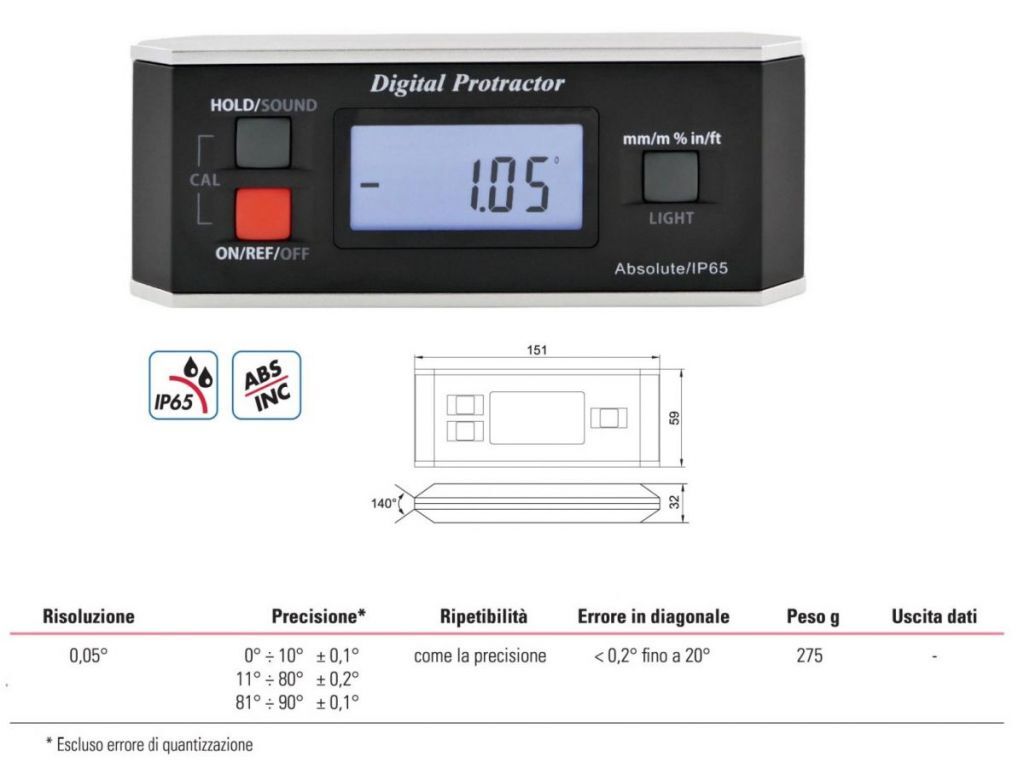 5310700 Digital spirit level Digitronic series