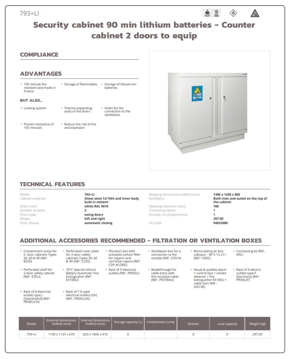 ECOSAFE 793+LI Safety cabinet for storage of Lithium-Ion batteries 1100x1137x670mm, Interior fire resistant for up to 180 minutes, exterior fire resistance for up to 105 minutes, according to EN 14470-1 and EN 1363-1