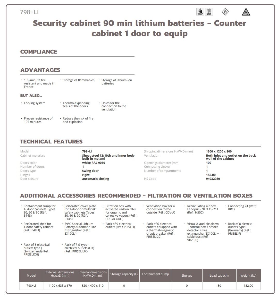 ECOSAFE 798+LI Sicherheitsschrank zur Lagerung von Lithium-Ionen-Batterien 1100x635x670mm, für Innen feuerbeständiger bis zu 180 Minuten, außen feuerbeständig für bis zu 105 Minuten, gemäß EN 14470-1 und EN 1363-1