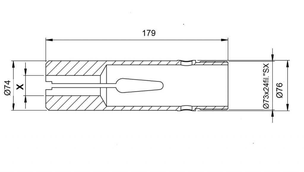 Pinza Spingibarra per Wickman