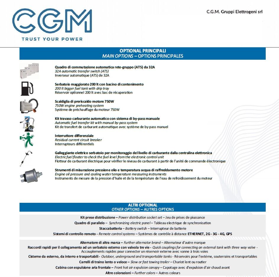 CGM 18B Industrial power generator 14.4kW closed version C30, BAUDOUIN motor, three-phase 400V, manual or automatic start and AVR voltage regulation