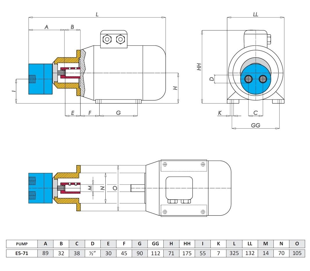 AG Pumps E5-71 Pompa ad ingranaggi, pressione massima 8 bar, portata 8 L/min a 100 cst, attacco 1/2” GAS, ULTRA POMPE S.r.l., AG PUMPS ACADEMY, pompe ad ingranaggi, tabella misura pompe