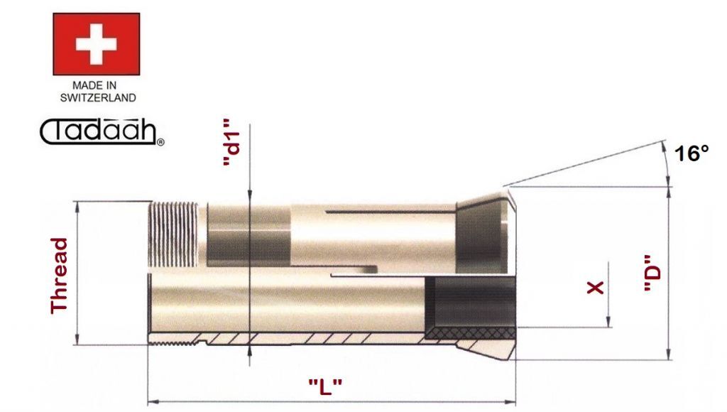 B215 Boccola in metallo duro per tornio a fantina mobile CNC-Tsugami