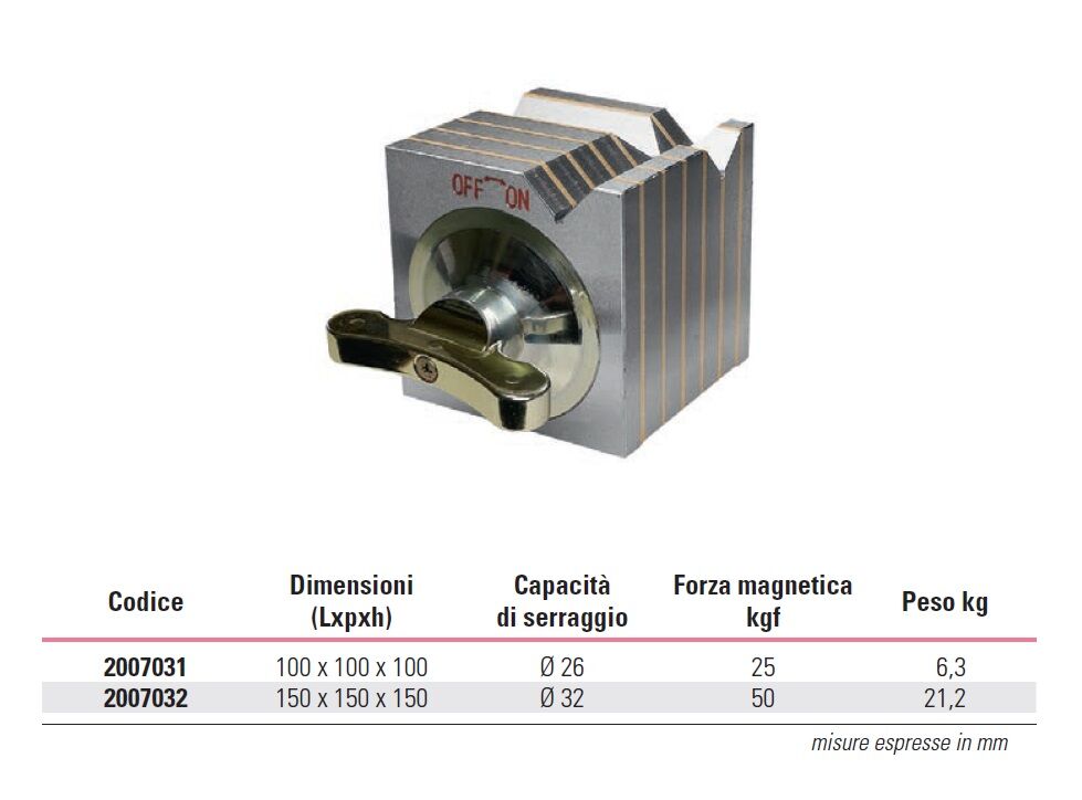 RUPAC Single magnetic prisms with double "V" 90° MicroMet series made of steel and copper with ground surfaces