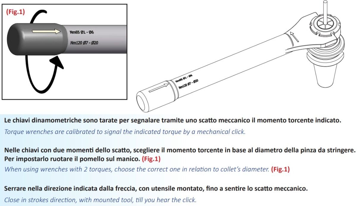 Torque wrenches for mini clamping rings with notches, model of choice