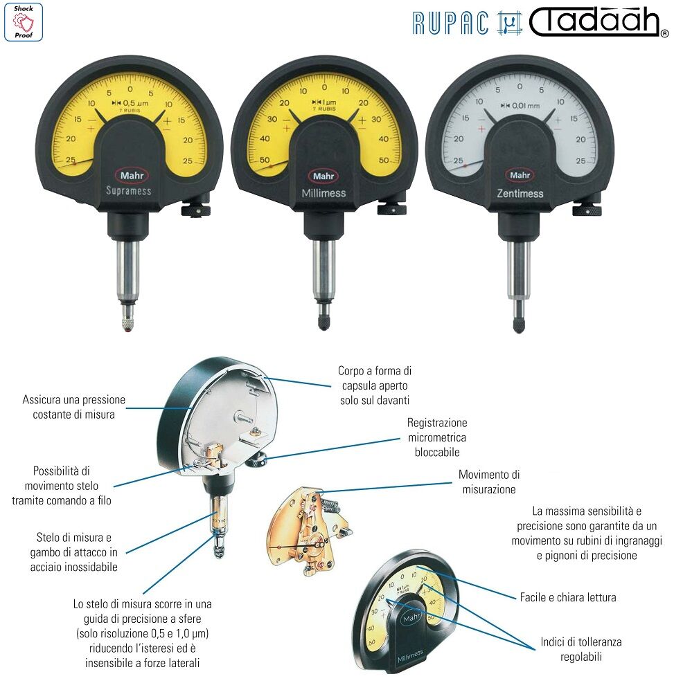 Precision Dial Indicators Mahr Series