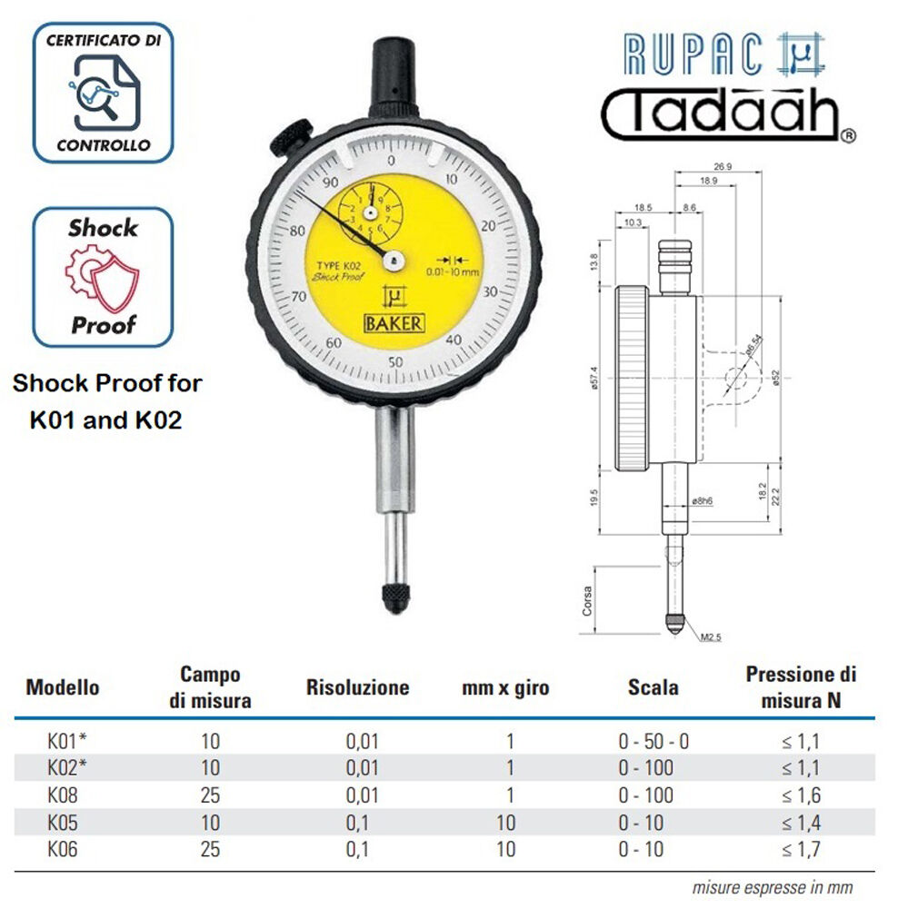 Dial gauge Micromet PLUS Series With 0,01 and 0,1 mm resolution