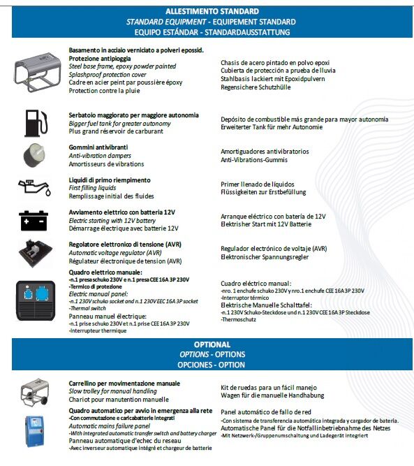 CGM CX5000E Generatore di corrente portatile a benzina 4.5kW con cappotta di protezione, monofase 230V, con avviamento elettrico e regolazione della tensione AVR